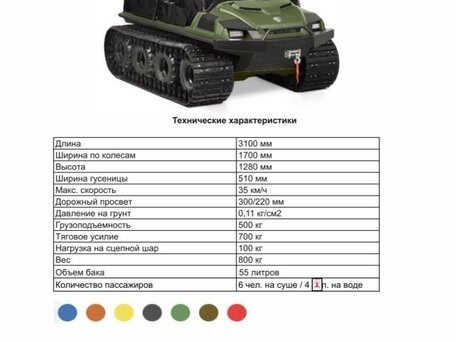 2021 Tinger Armor, зелёный, 2500000 рублей, вид 4