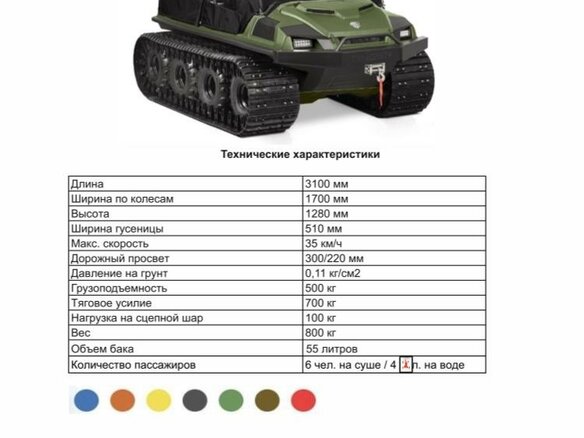 2021 Tinger Armor, зелёный, 2500000 рублей - вид 3