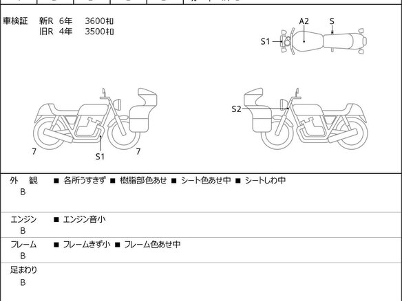 2019 Harley-Davidson Sportster 883, чёрный, 1230000 рублей - вид 5