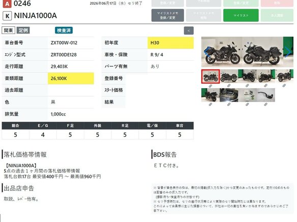 2018 Kawasaki Z 1000SX, чёрный, 969000 рублей - вид 10