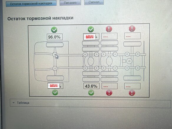 2017 Volvo FH, белый, 6300000 рублей - вид 26