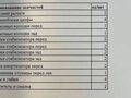 2008 Nissan Teana II (J32), синий, 850000 рублей - вид 9