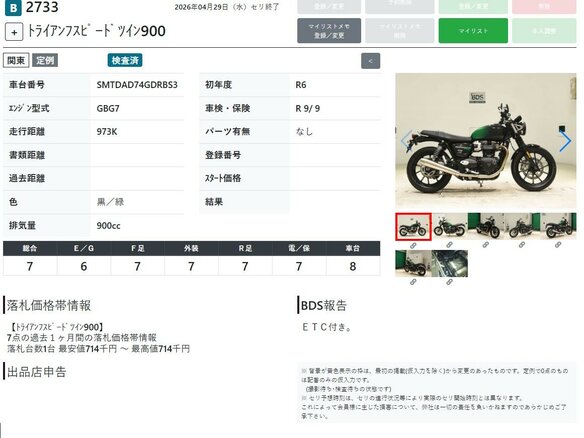 2024 Triumph Speed Twin, чёрный, 927000 рублей - вид 10