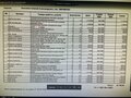 2014 УАЗ 452, зелёный, 1000000 рублей - вид 7