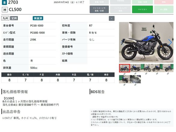 2025 Honda CL 500, синий - вид 10