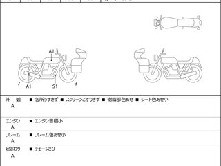 2024 Kawasaki ZX-6R Ninja, зелёный, 953000 рублей, вид 3