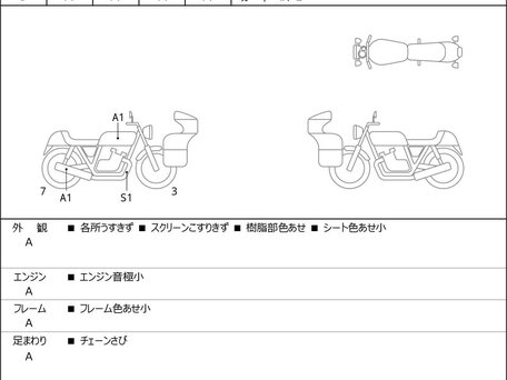 2024 Kawasaki ZX-6R Ninja, зелёный, 953000 рублей, вид 3