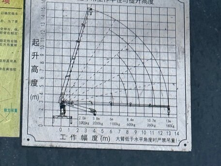2012 КамАЗ 65117, синий, 4999999 рублей, вид 1