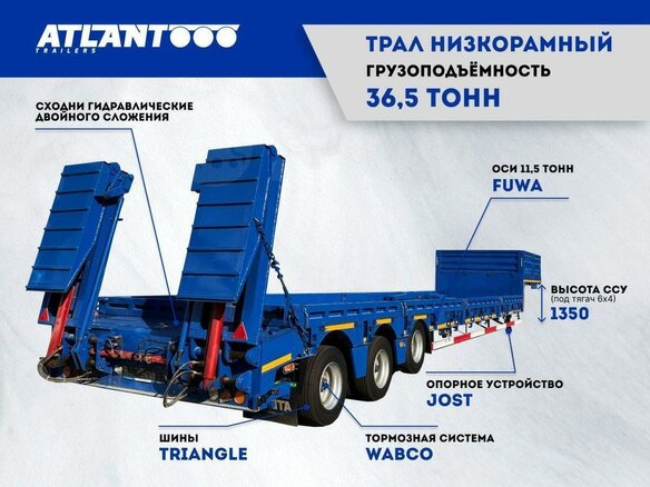 2024 Atlant LBH, синий, 4400000 рублей