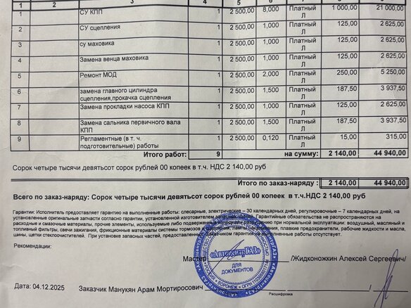 2012 МАЗ Бетоносмеситель, 1275000 рублей - вид 38
