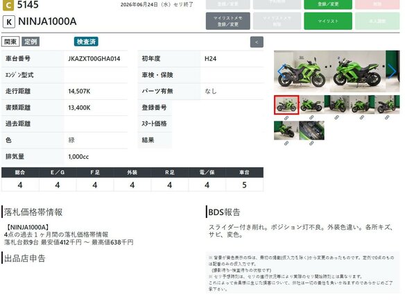 2012 Kawasaki Ninja 1000, зелёный, 755000 рублей - вид 7