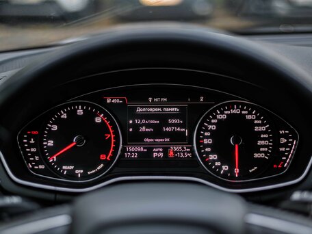 2018 Audi A4 allroad V (B9), чёрный, 3100000 рублей, вид 5