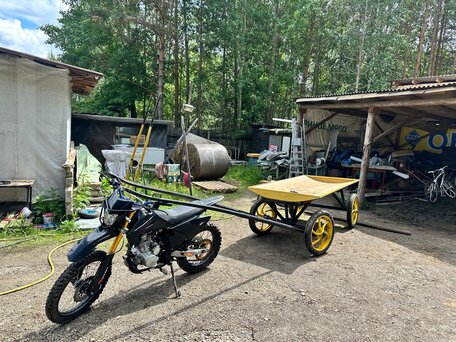 2025 Sycmmc 250, чёрный, 80000 рублей, вид 3