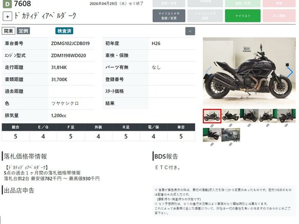 2013 Ducati Diavel, чёрный, 869000 рублей - вид 10