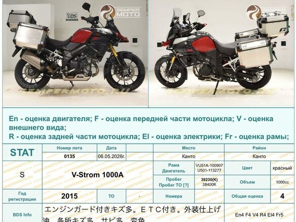 2015 Suzuki V-Strom 1000, красный, 780000 рублей - вид 39