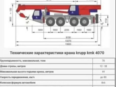 1990 Krupp KMK, красный, 8000000 рублей, вид 4