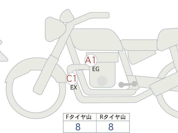 2024 BMW R 12, чёрный, 1585000 рублей - вид 5