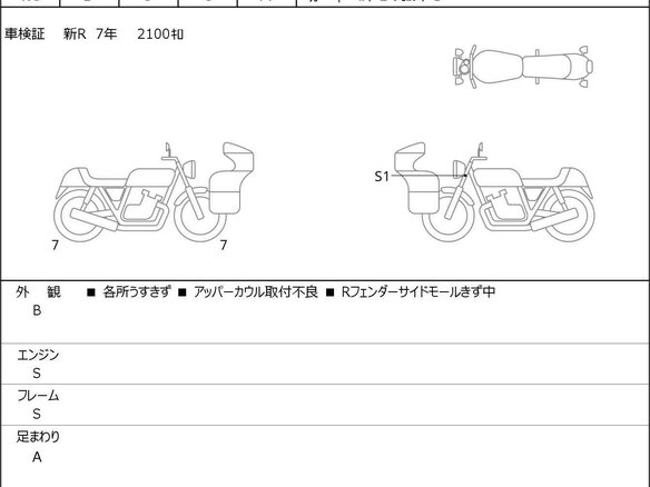 2022 Harley-Davidson Nightster, чёрный, 1177000 рублей - вид 6