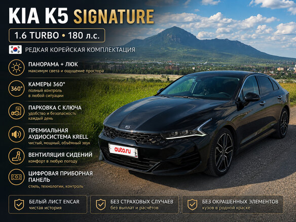 2020 Kia K5 III, чёрный, 3399000 рублей - вид 2