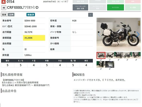 2016 Honda CRF 1000L Africa Twin, серебристый, 1229000 рублей - вид 10