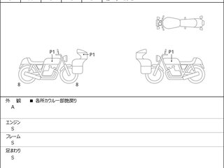 2025 Honda CMX 1100 Rebel, чёрный, 1286000 рублей, вид 3