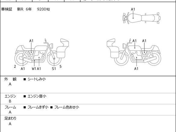2021 Harley-Davidson Breakout, коричневый, 1789000 рублей - вид 2