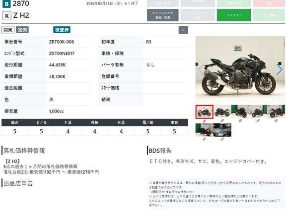 2021 Kawasaki Z H2, чёрный - вид 8