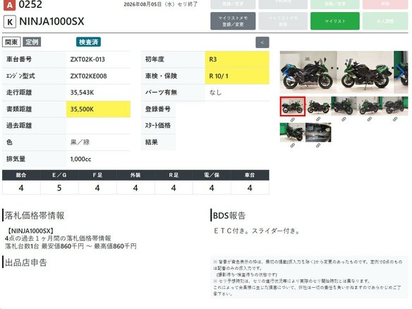 2021 Kawasaki Ninja 1000 SX, чёрный - вид 11