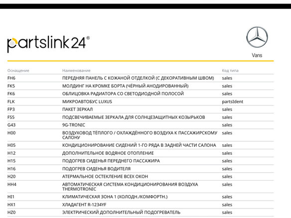 2025 Mercedes-Benz V-Класс Extra Long 300 d экстра длинный III (W447) Рестайлинг 2, чёрный, 12500000 рублей - вид 33