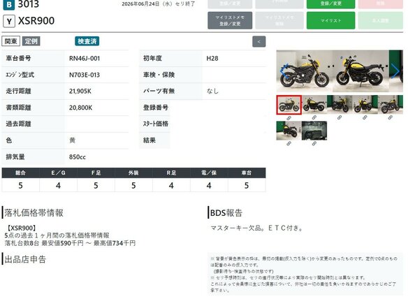2016 Yamaha XSR900, жёлтый - вид 11