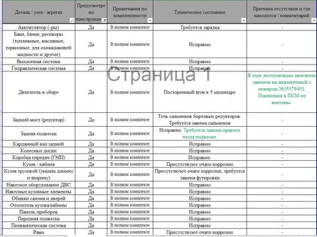 2012 БЕЛАЗ 7547, жёлтый, 1500000 рублей, вид 2