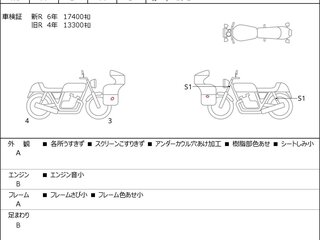 2019 Honda NC 750X, красный, 793000 рублей, вид 3