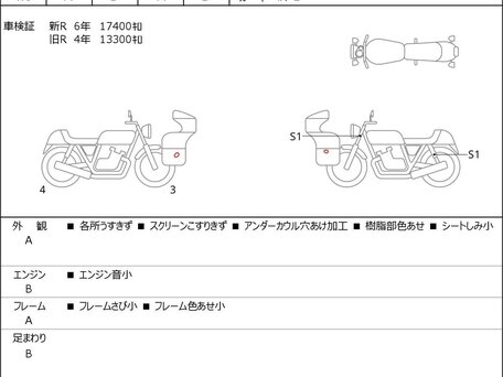 2019 Honda NC 750X, красный, 793000 рублей, вид 3