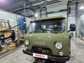 2008 УАЗ 3962, зелёный, 250000 рублей - вид 3
