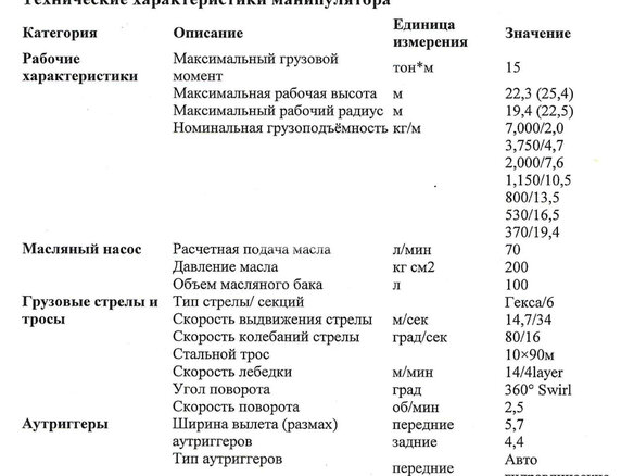 2014 КамАЗ 65117, синий, 3700000 рублей - вид 7