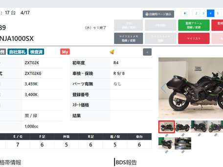 2022 Kawasaki Ninja 1000 SX, чёрный, 1199000 рублей, вид 3