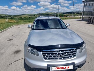 2007 Infiniti FX35 I (S50) Рестайлинг, серый, 1300000 рублей, вид 3