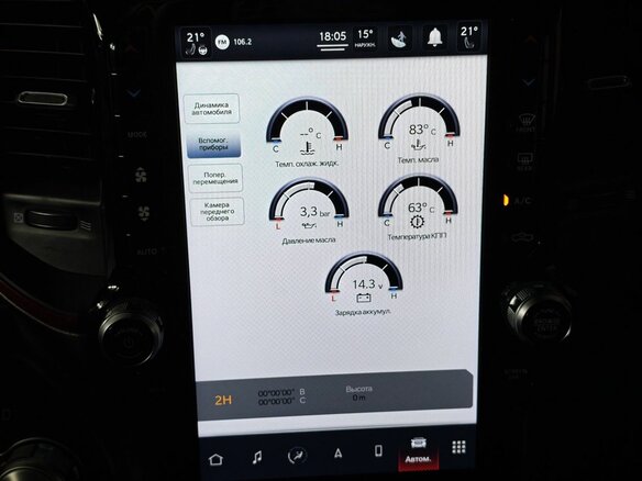 2022 Ram 1500 Crew Cab V, белый, 7249000 рублей - вид 25