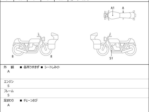 2024 Triumph Scrambler, чёрный - вид 6