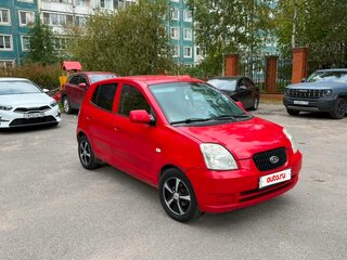 2007 Kia Picanto I, красный, 190000 рублей, вид 1