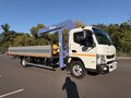 2021 Fuso (Mitsubishi) Canter, белый, 4550000 рублей - вид 6