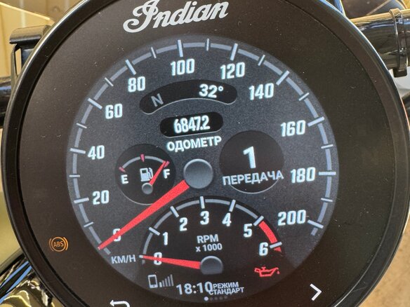 2023 Indian Chief, зелёный, 1890000 рублей - вид 5