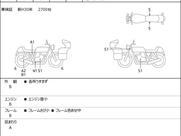 2016 Suzuki Boulevard M109R, чёрный, 1575000 рублей - вид 6