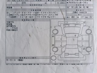 2017 Toyota Prius Alpha I (ZVW40/41) Рестайлинг, белый, 1550000 рублей, вид 5