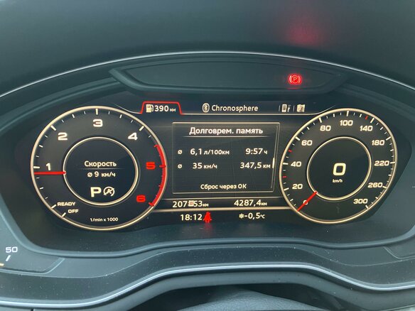 2018 Audi A4 V (B9), белый, 2250000 рублей - вид 5