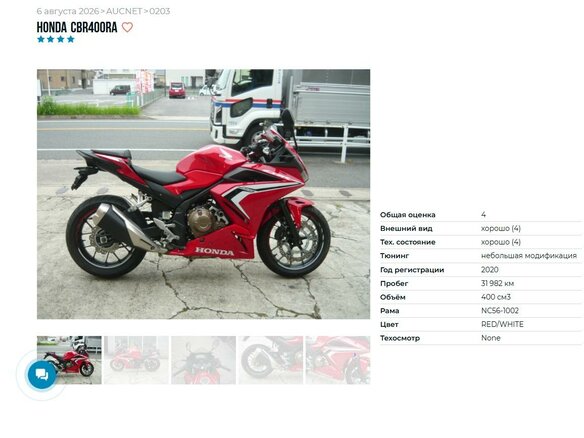 2020 Honda CBR 400R, красный, 655000 рублей - вид 5