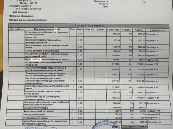 2011 Nissan Note I Рестайлинг, синий, 699999 рублей - вид 17