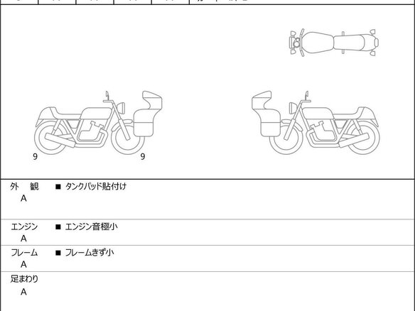2023 Honda CMX 1100 Rebel, серый, 977000 рублей - вид 10