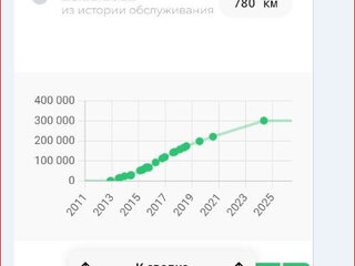 2011 Suzuki Grand Vitara II Рестайлинг, синий, 890000 рублей, вид 4