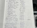 2006 ГАЗ ГАЗель (2705), серебристый, 200000 рублей - вид 5